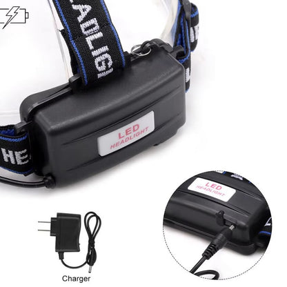 USB Rechargeable LED Headlamp