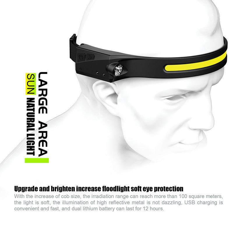 USB Rechargeable Sensor Headlamp