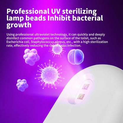 USB Rechargeable Sensor Toilet Light with UV Sterilization