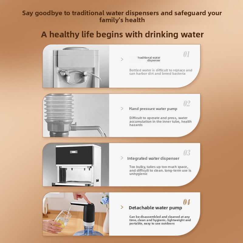 USB Rechargeable Water Dispenser Pump
