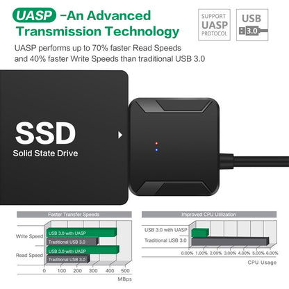 USB SATA Cable