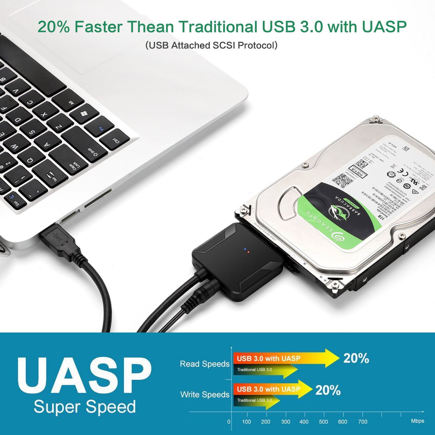 USB SATA Cable