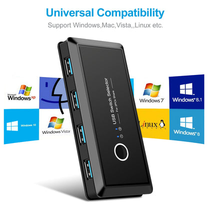 USB switch adapter