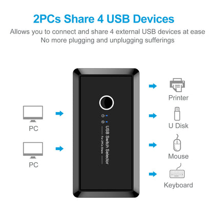 USB switch adapter
