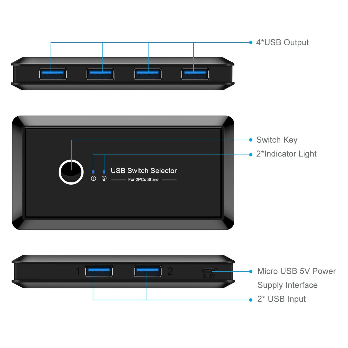 USB switch adapter