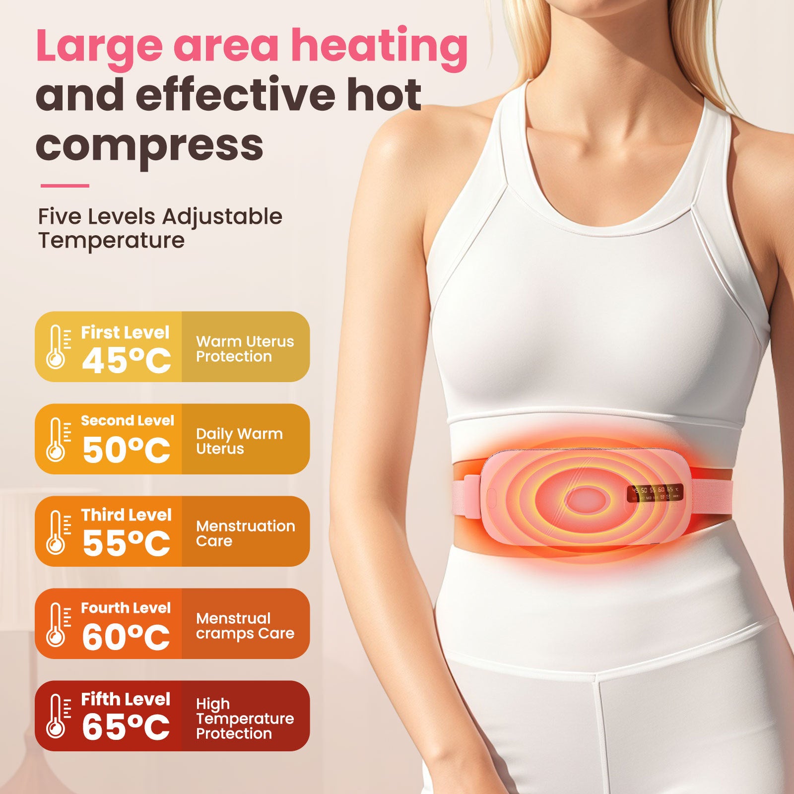 Uterus Warmer Belt