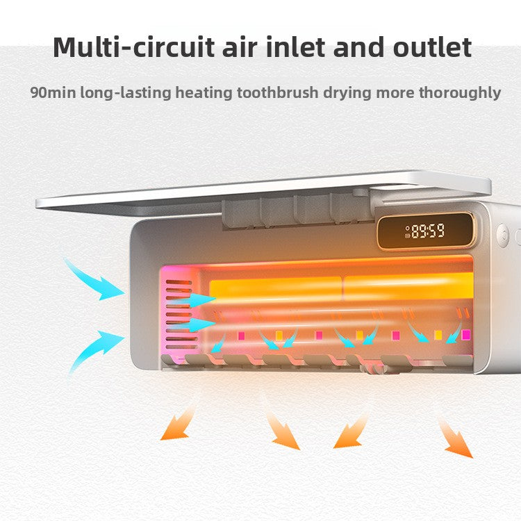 UV Toothbrush Sterilizer with Drying and Wall Mount