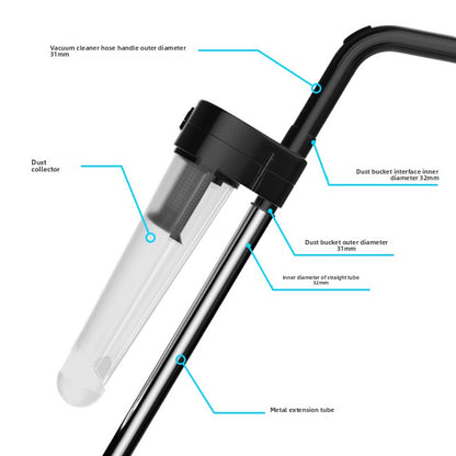 Vacuum Cleaner Accessories