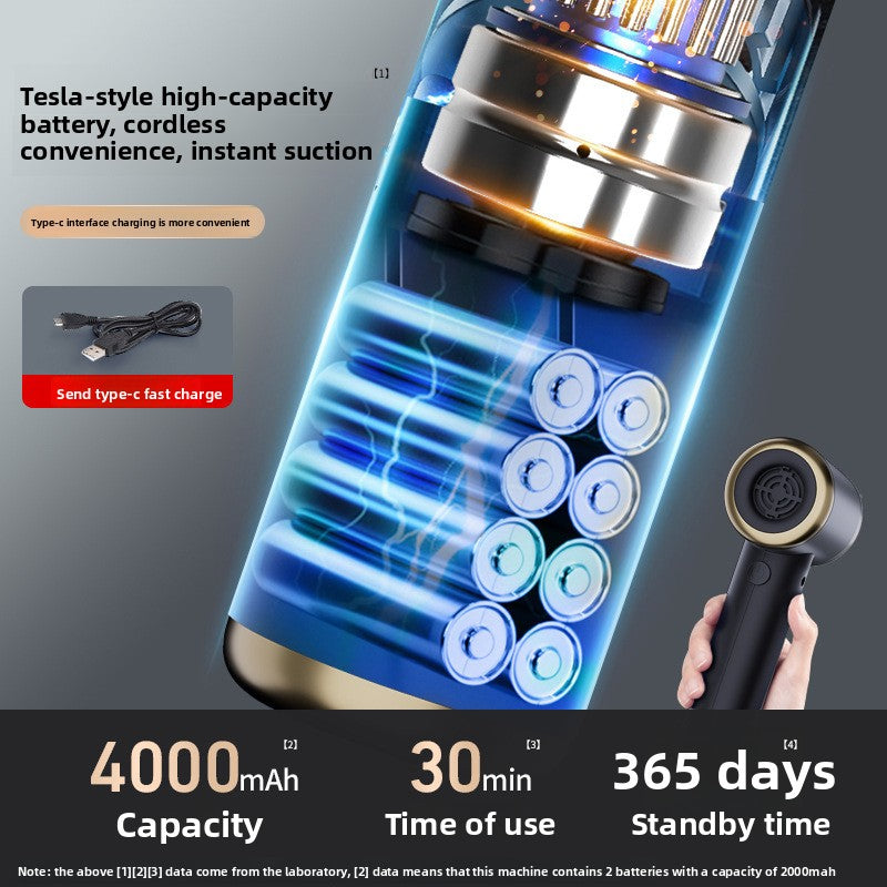 Vacuum Cleaner Portable