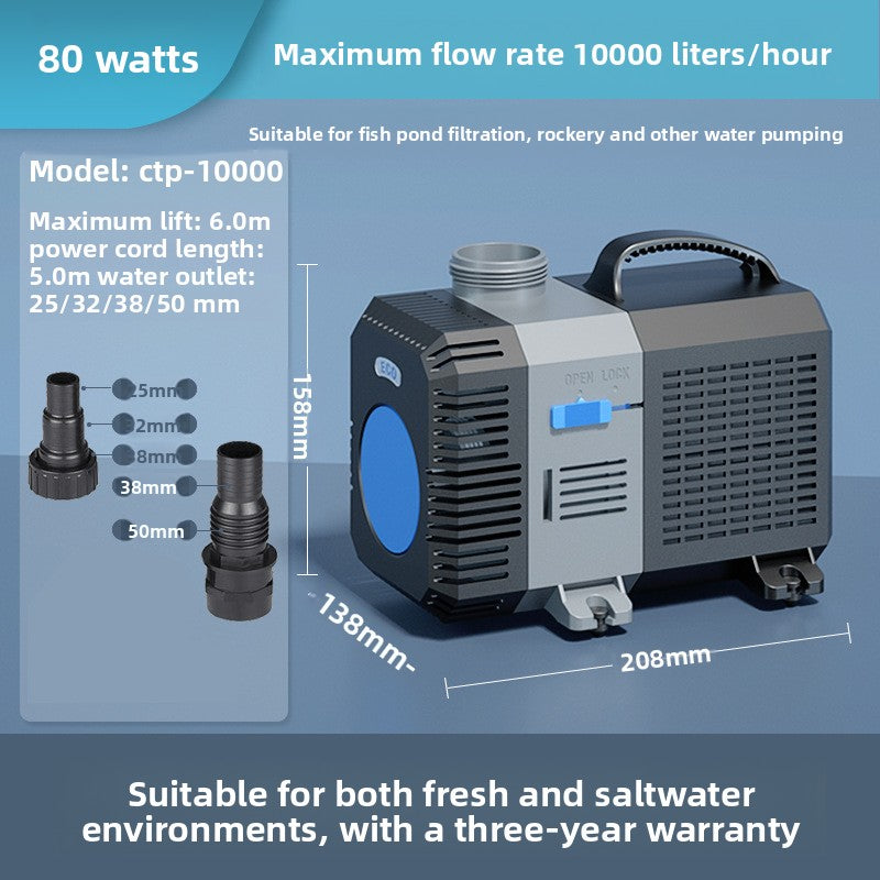 Variable Frequency Submersible Water Pump