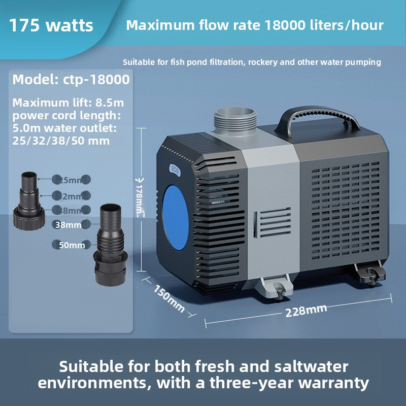 Variable Frequency Submersible Water Pump