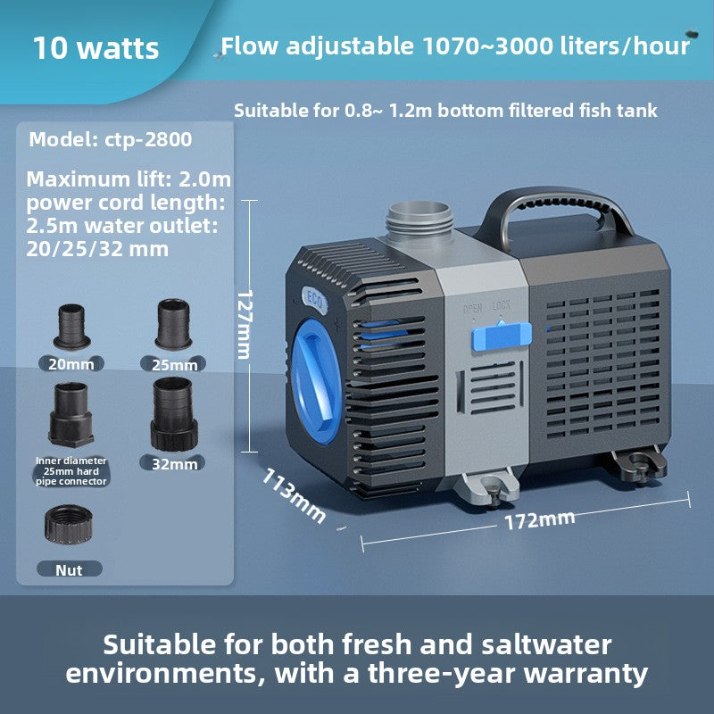 Variable Frequency Submersible Water Pump