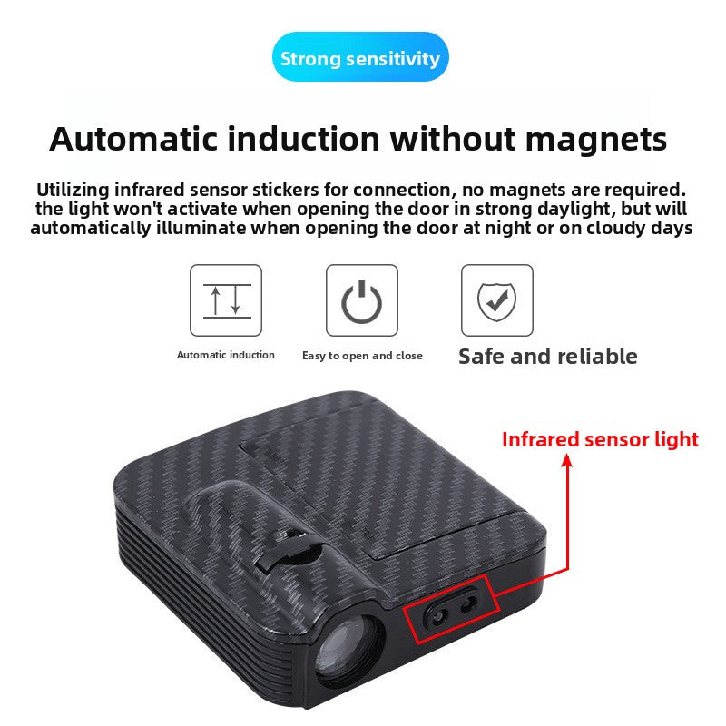 Vehicle-mounted projection lamp