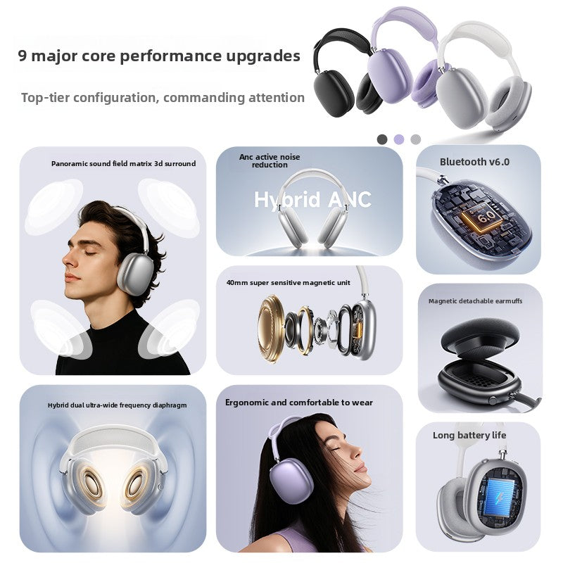 Venider Wireless Bluetooth Headset