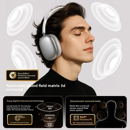 Venider Wireless Bluetooth Headset