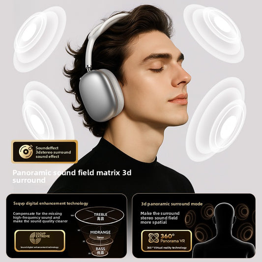 Venider Wireless Bluetooth Headset