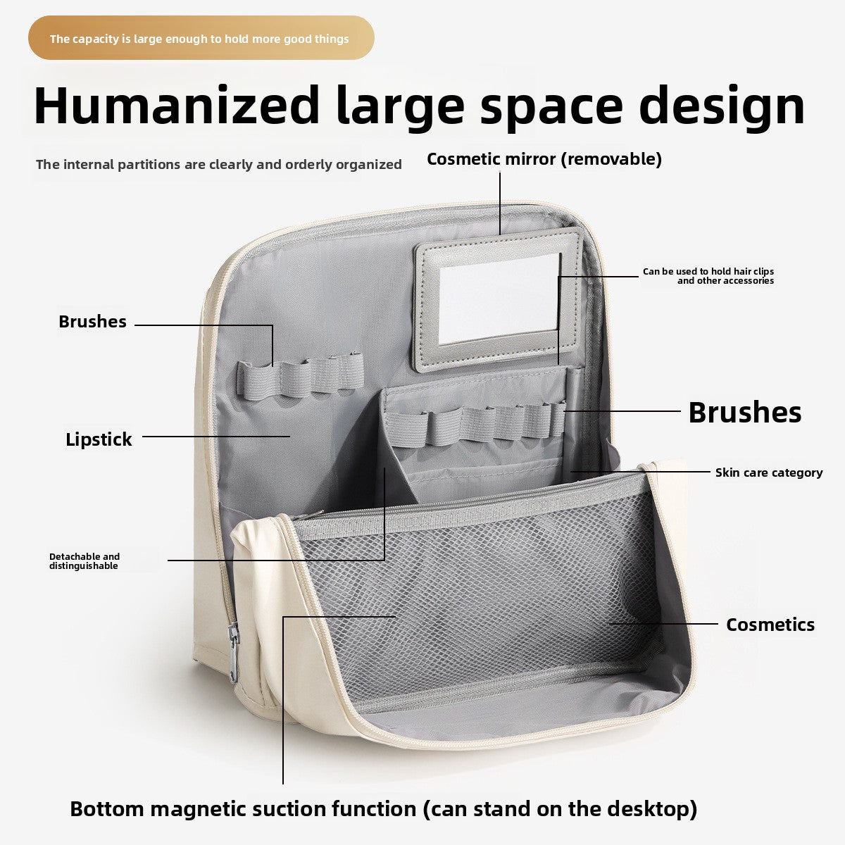 Vertical Makeup Bag with Mirror and Compartments