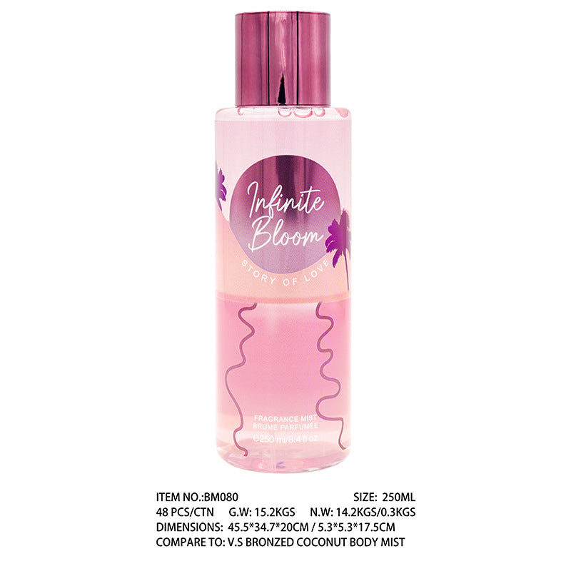 Victoria Men's Perfume