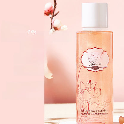 Victoria Perfume Set Long-Lasting Body Spray