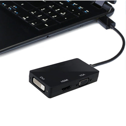 Video Converter