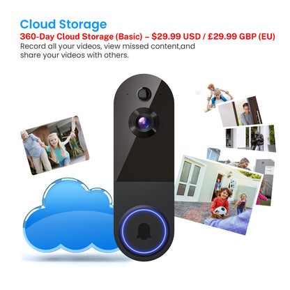 Video Doorbell
