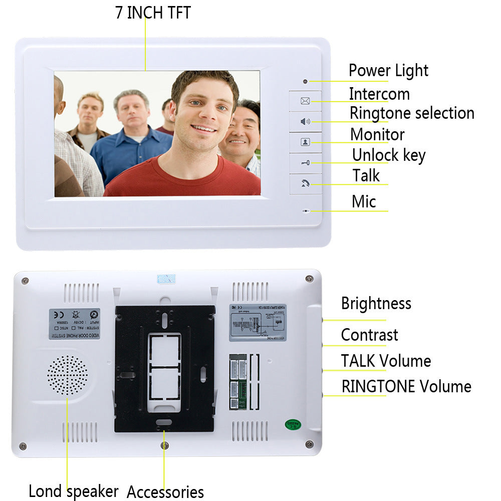 Video Intercom Doorbell