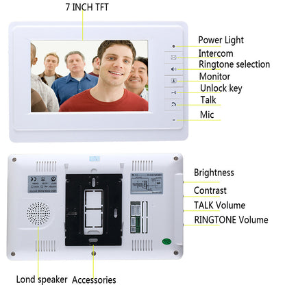 Video Intercom Doorbell
