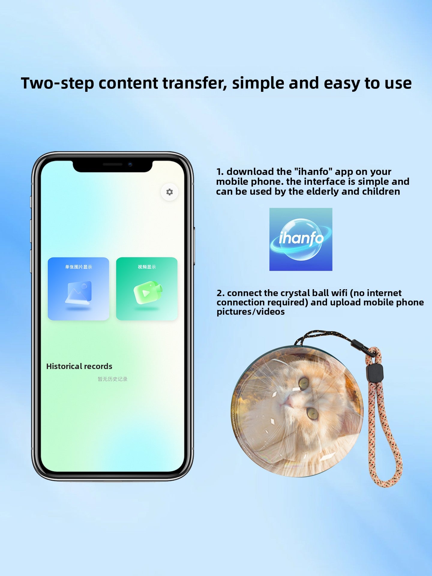 Video Playback Electronic Ball