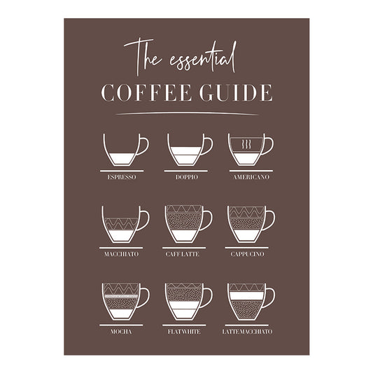 Vintage coffee poster decorative paintings