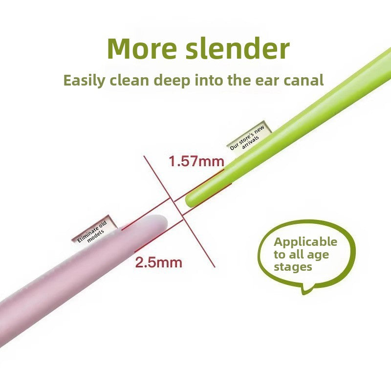 Visual Ear Cleaning Tool with Light
