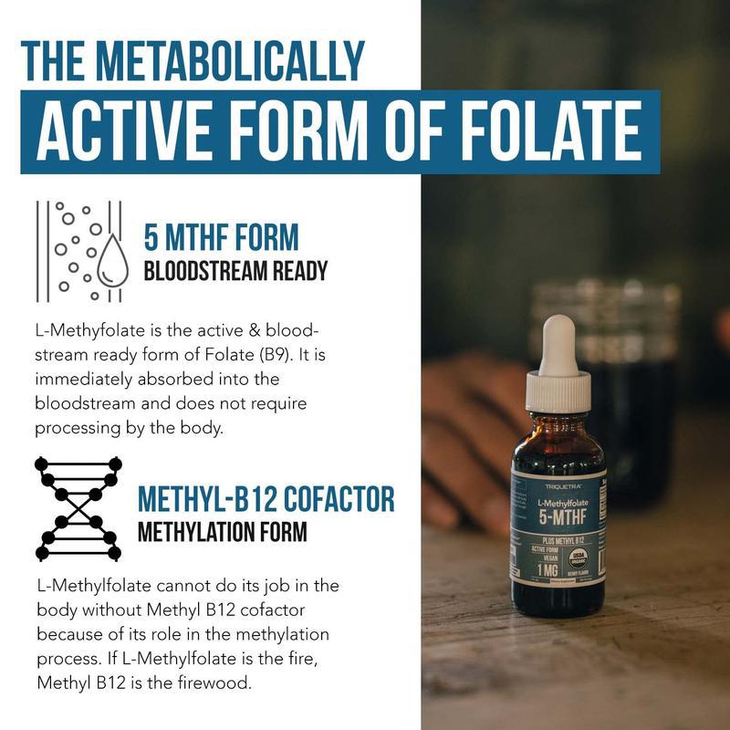 Vitamin B12 folic acid drops