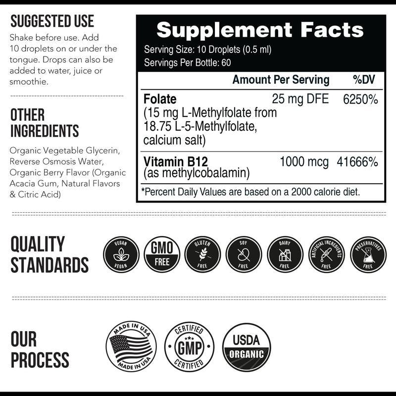 Vitamin B12 folic acid drops