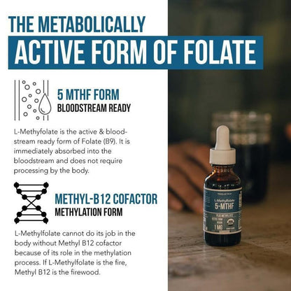 Vitamin B12 Methylfolate Drops