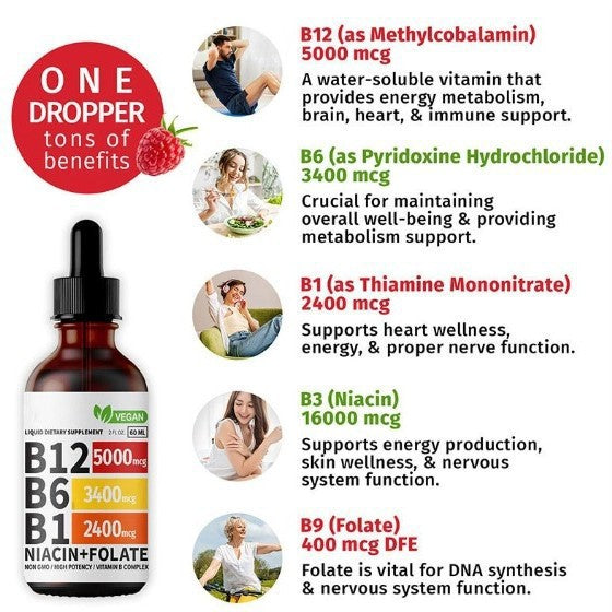 Vitamin B12 Nutritional Liquid Drops