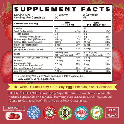 Vitamin C Gummies