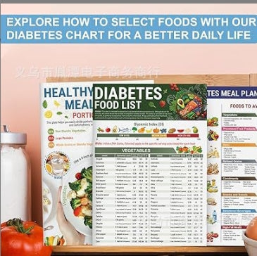 Vitamin chart nutrition poster