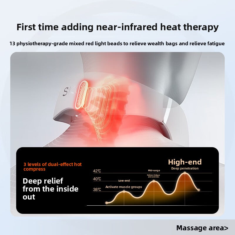 Waist Massager