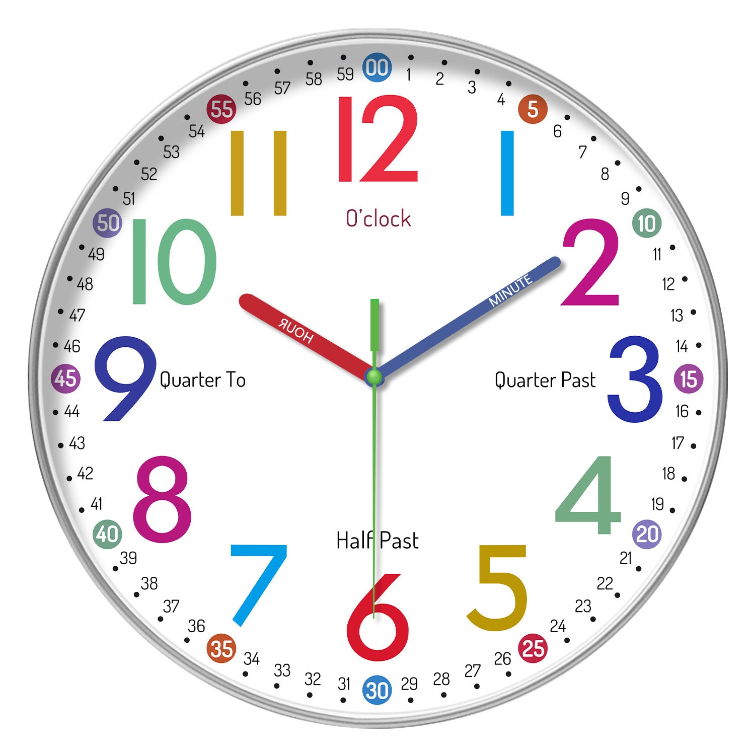 Wall Clock