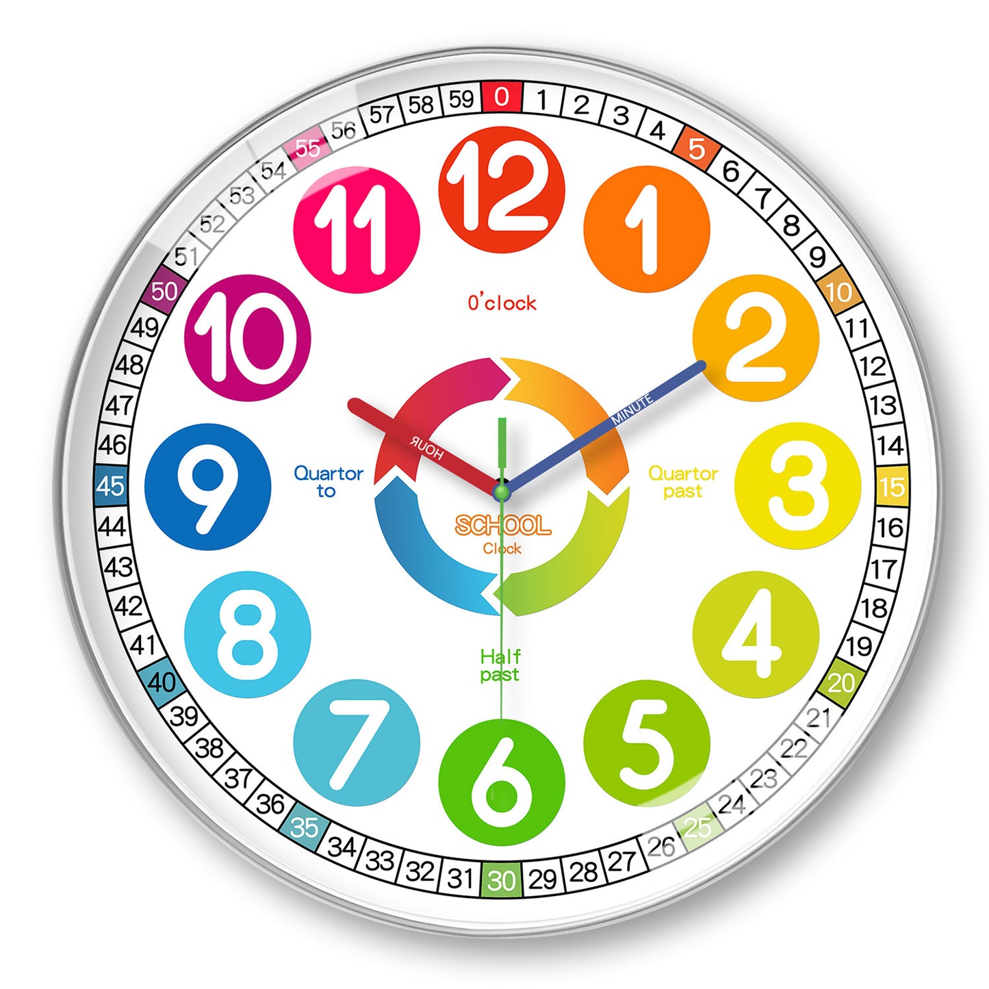 Wall Clock