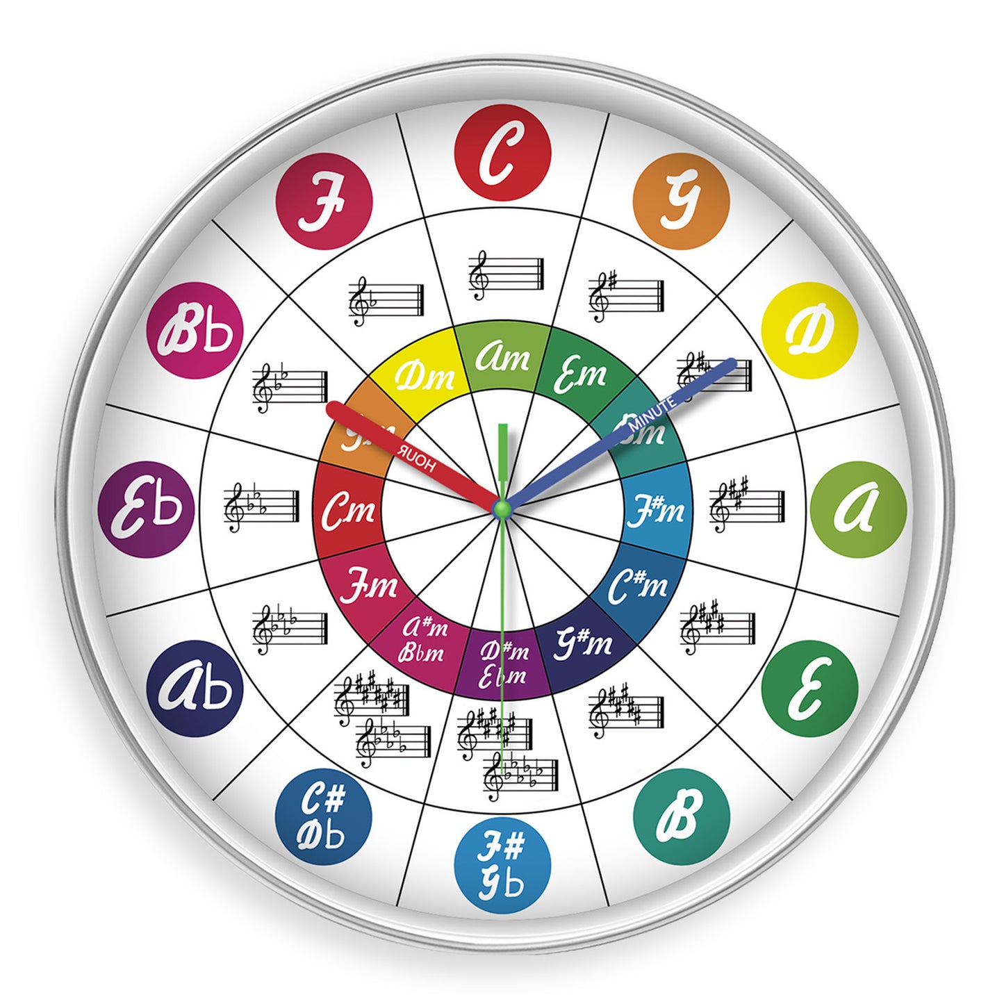 Wall Clock