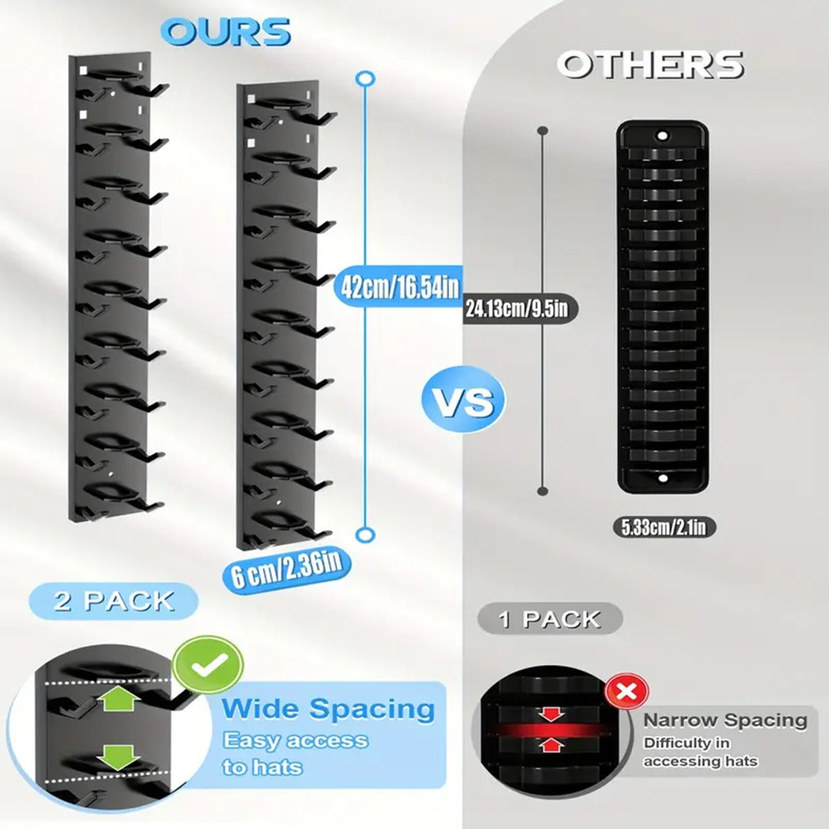 Wall Mounted Cap Storage Rack