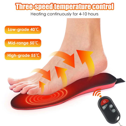 Warm insoles