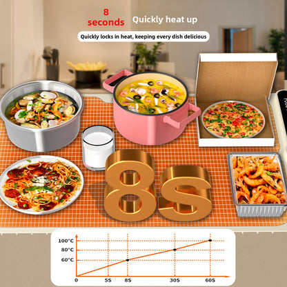 Warm vegetable insulation board