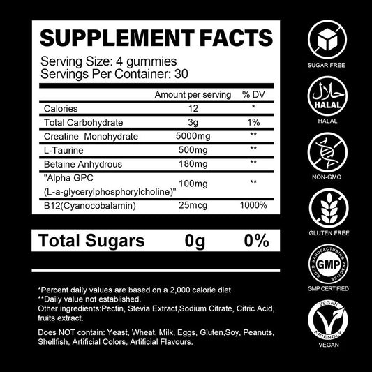 Water Creatine Gummy Bears