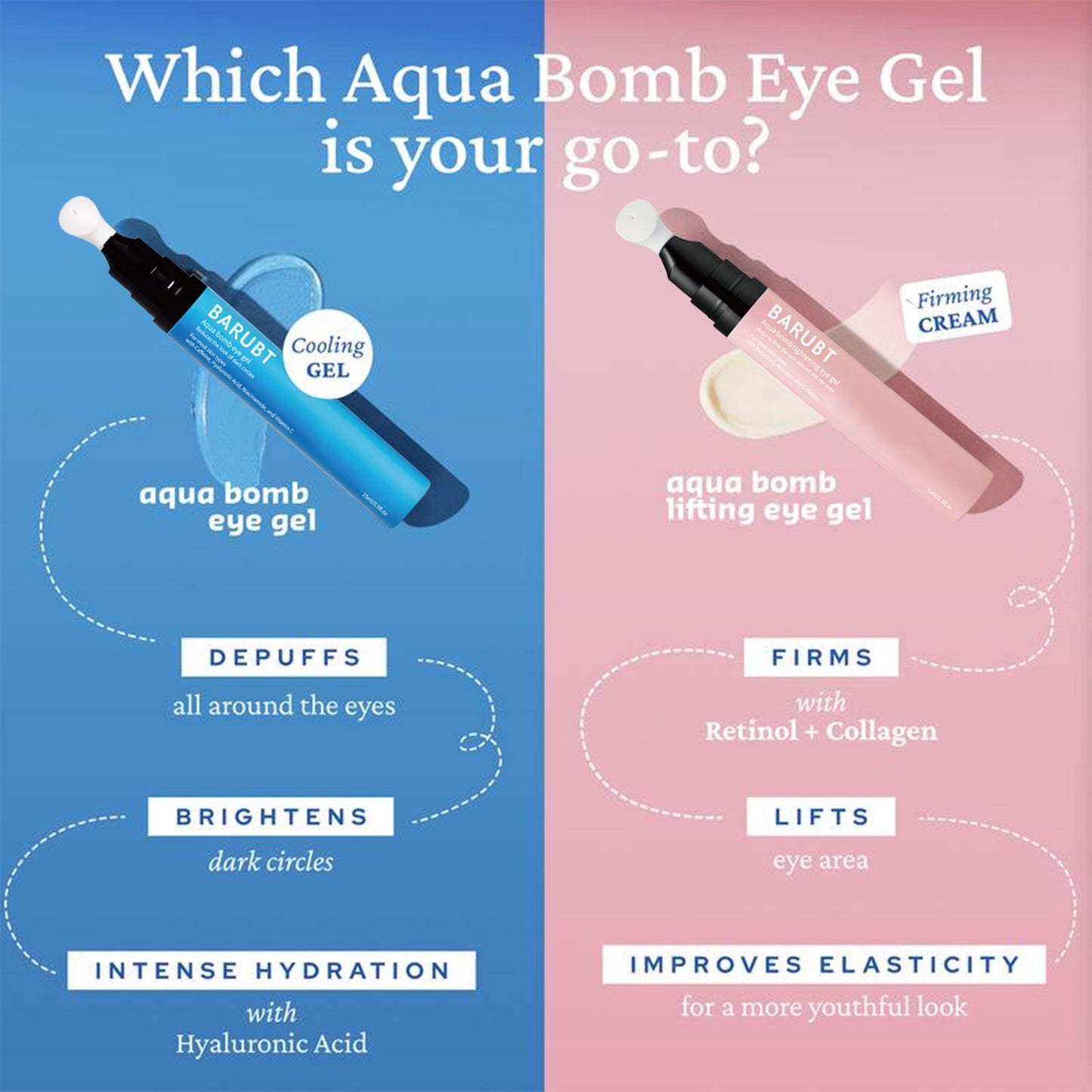 Water-elastic eye cream essence