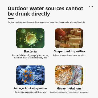 Water Filter Straw