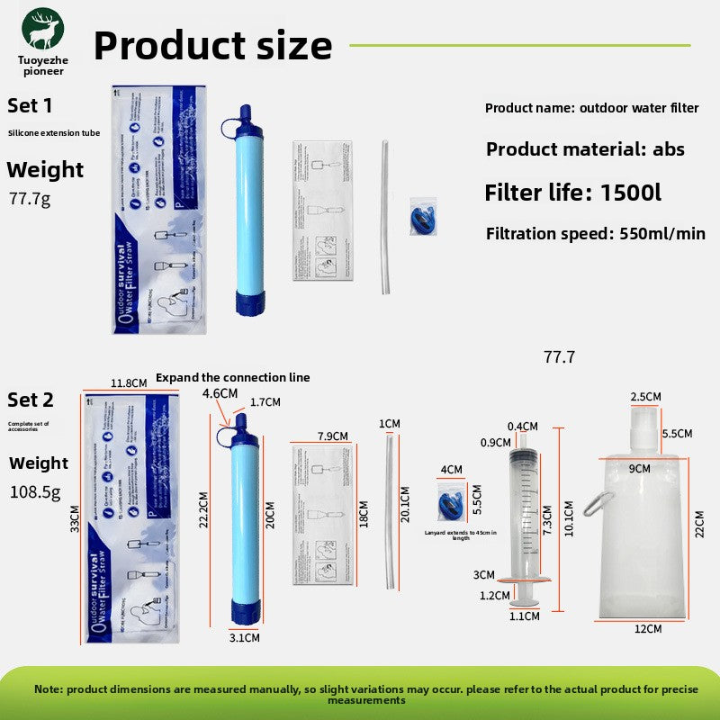 Water Purifier Filter
