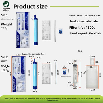 Water Purifier Filter