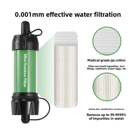 Water Purifier Straw