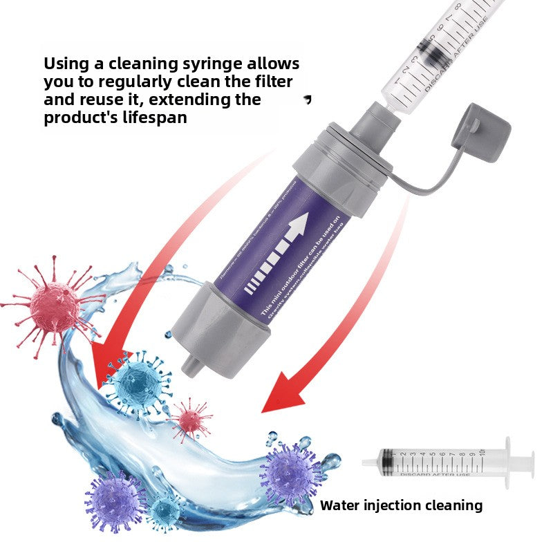 Water Purifier Straw